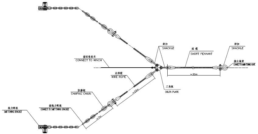 towing arrangement