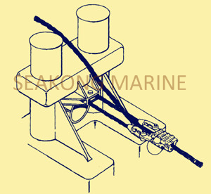 how to use wire rope carpenter stopper 1